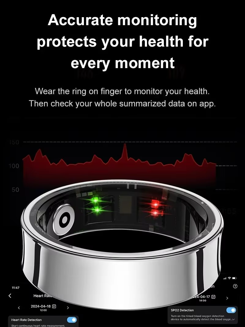 2026 Smart Ring R09 5ATM Smart - Temperature Ring Skin recensione e prezzo